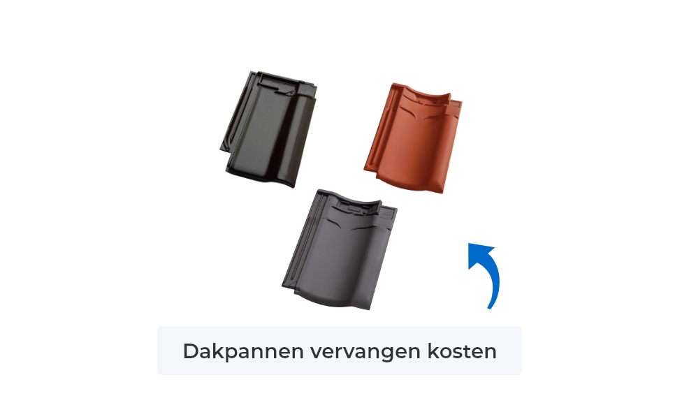 Dakpannen vervangen kosten